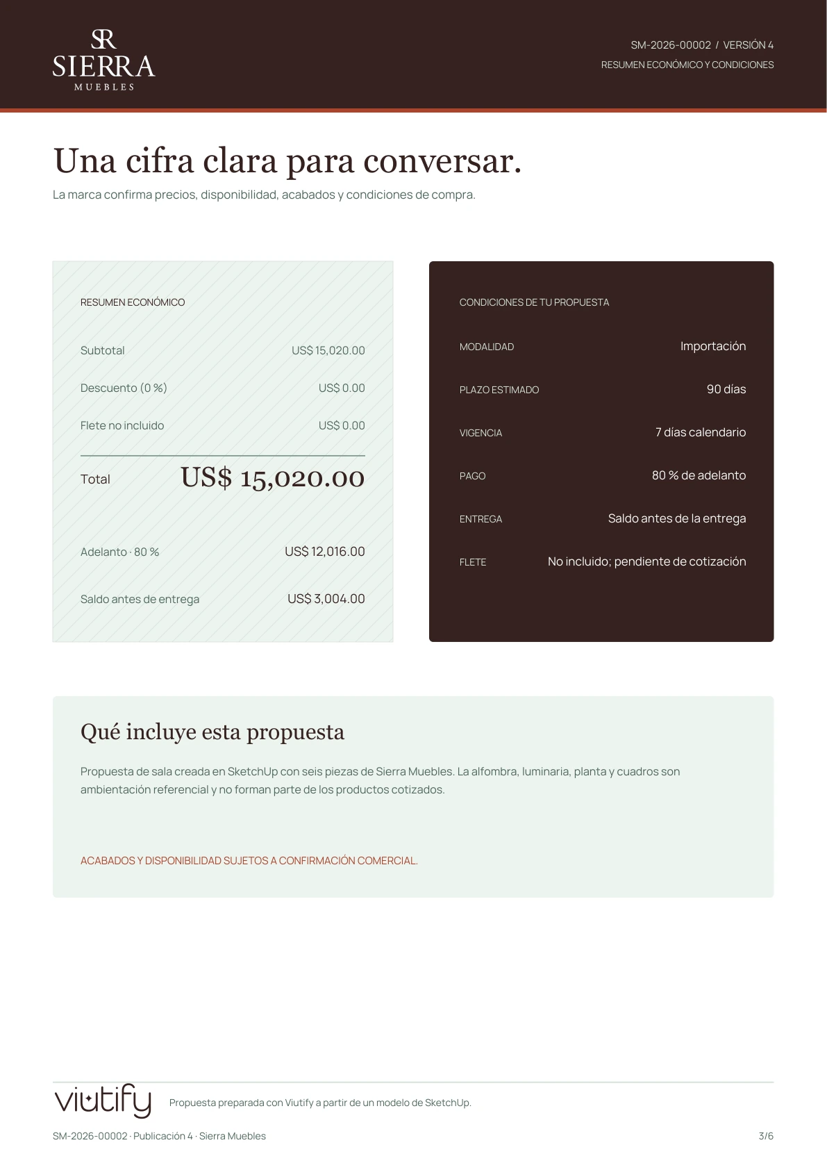 Resumen, pagos y condiciones de la cotización.